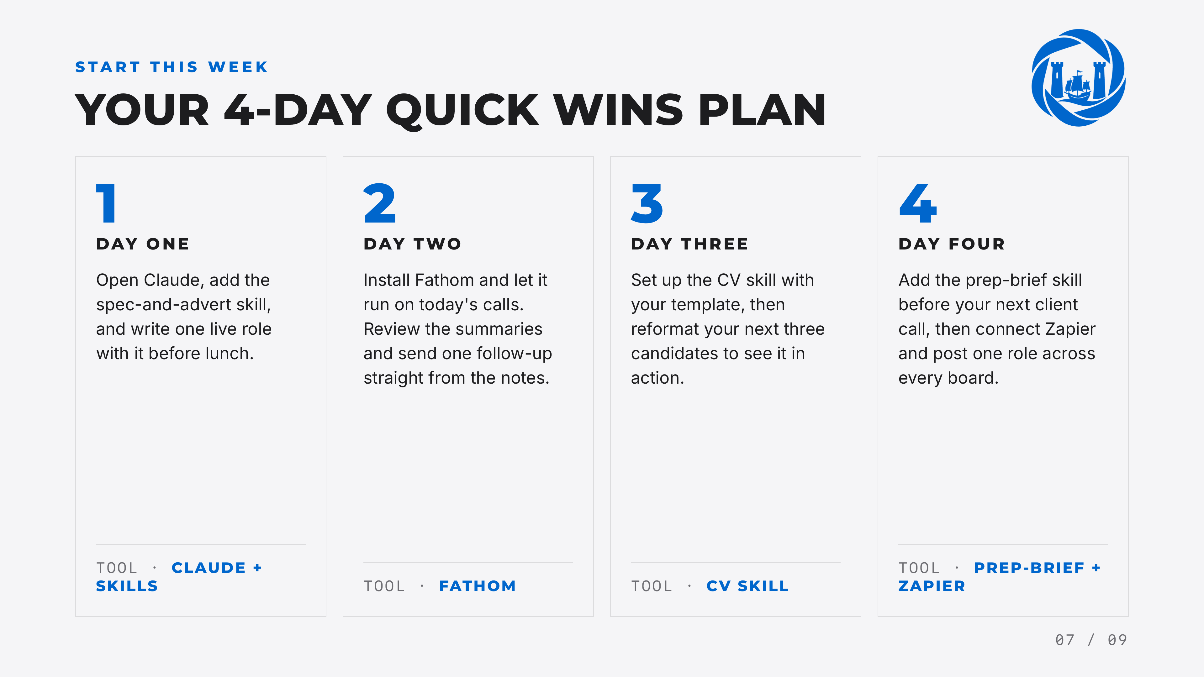 Four-day quick-start plan: one small action a day so an overwhelmed week isn't a reason to stall.