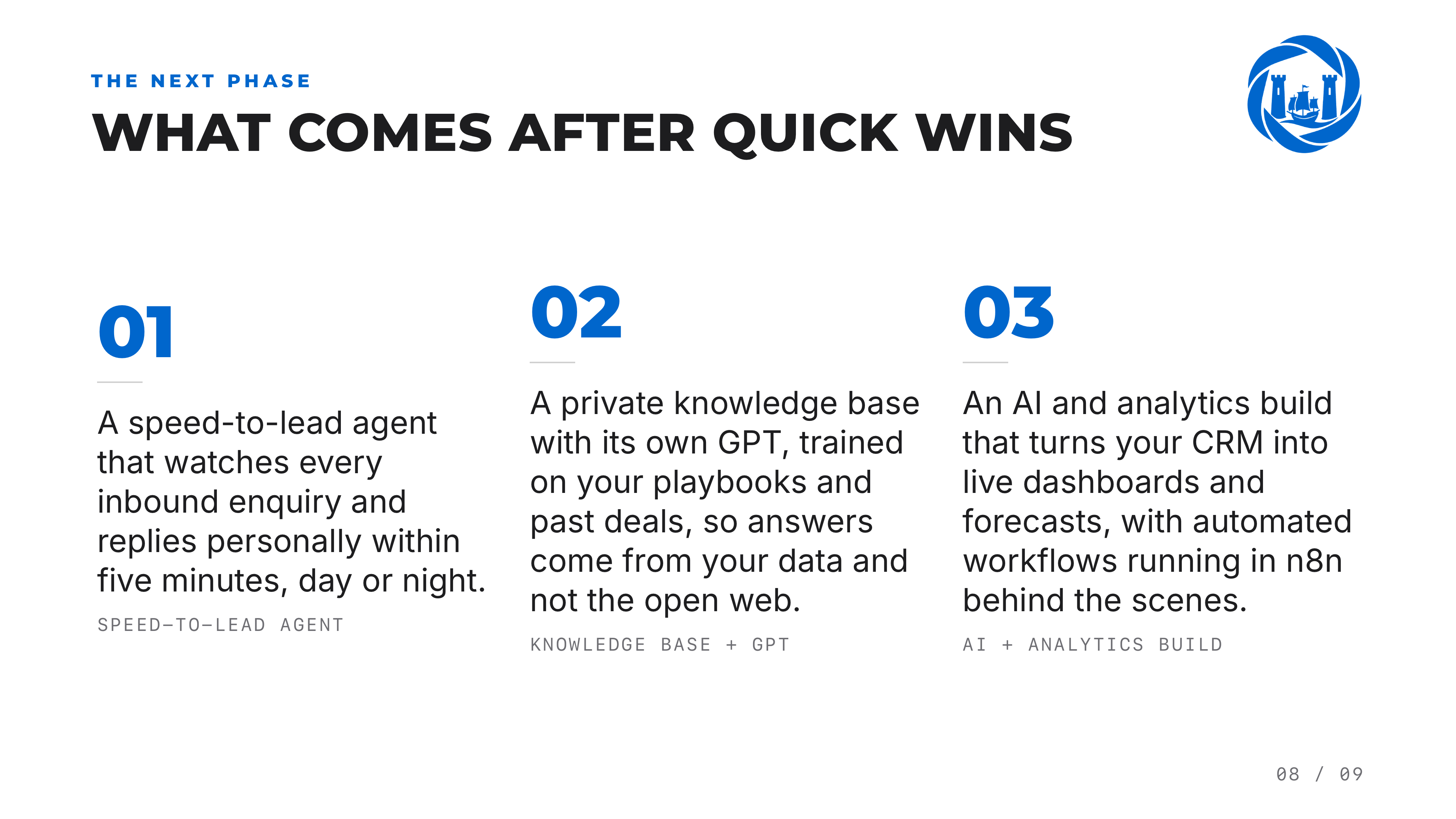 What comes after page: the bigger builds and automations to consider once the quick wins are in place.